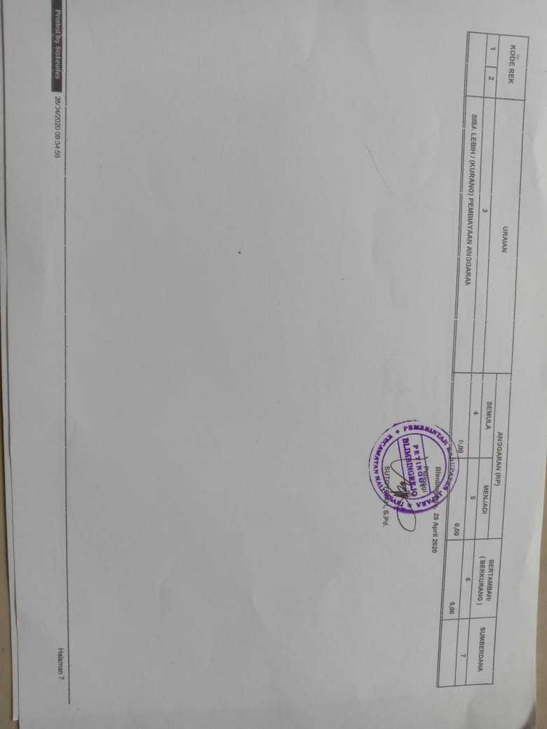 3 Apbds peruban 